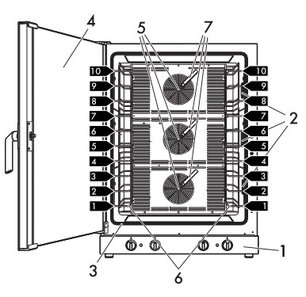 Конвекционная печь Smeg ALFA1035H-2 фото 4 в Казани и Татарстане