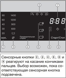 Профессиональная стиральная машина Миле PWM 300 SmartBiz EL DP фото 4 в Казани и Татарстане Профессиональная стиральная машина Miele PWM 300 SmartBiz EL DP фото 4 в Казани и Татарстане