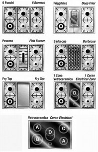 Варочный центр Restart ELG 114 g фото 3 в Казани и Татарстане
