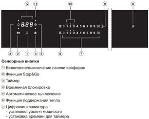 Варочная панель Miele KM 7678 FR фото 4 в Казани и Татарстане