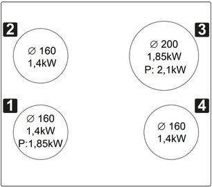 Индукционная варочная панель Barazza 1PIDG64N фото 2 в Казани и Татарстане