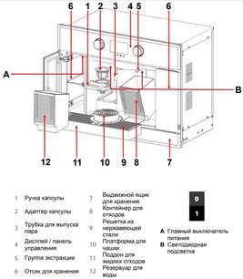 Встраиваемая кофемашина Тека CLC 835 MC WHITE-SS фото 3 в Казани и Татарстане Встраиваемая кофемашина Teka CLC 835 MC WHITE-SS фото 3 в Казани и Татарстане