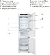 Встраиваемый холодильник Kuppersberg RBN 1760 фото 3 в Казани и Татарстане