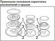 Варочная панель Smeg PM6743R фото 4 в Казани и Татарстане