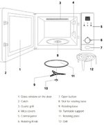 Встраиваемая микроволновая печь Teka ML 8200 BIS NIGHT RIVER BLACK фото 3 в Казани и Татарстане