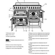 Варочный центр Smeg TR4110GR фото 3 в Казани и Татарстане
