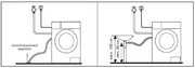 Отдельностоящая стиральная машина Korting KWM 49IT1470 фото 4 в Казани и Татарстане