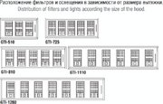 Встраиваемая вытяжка Pando GTI/510 NEGRO V.1050 ECO SEC PLUS фото 4 в Казани и Татарстане