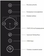 Встраиваемая микроволновая печь Korting KMI 825 RGW фото 3 в Казани и Татарстане