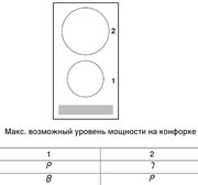 Варочная панель V-ZUG CookTop V2000 I302 CTI2T-31160 фото 4 в Казани и Татарстане