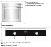 Духовой шкаф Jacky`s JO EB7535 фото 3 в Казани и Татарстане