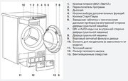 Сушильная машина Asko T210H.W.P фото 3 в Казани и Татарстане