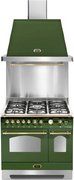 Вытяжка Lofra DOLCEVITA 90 GREEN & BRASS фото 4 в Казани и Татарстане