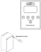 Пульт дистанционного управления Indel B RCK (для минибаров серии K Plus) фото 2 в Казани и Татарстане