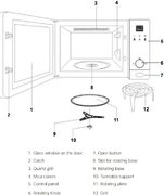 Встраиваемая микроволновая печь Teka ML 8200 BIS WHITE фото 4 в Казани и Татарстане