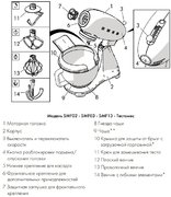 Планетарный миксер Смег SMF02WHEU фото 4 в Казани и Татарстане Планетарный миксер Smeg SMF02WHEU фото 4 в Казани и Татарстане