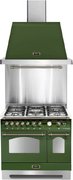 Вытяжка Lofra DOLCEVITA 90 GREEN & BRONZE фото 4 в Казани и Татарстане