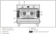 Варочный центр Smeg CG90CIXT фото 3 в Казани и Татарстане