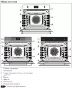 Духовой шкаф Smeg SF6905X1 фото 3 в Казани и Татарстане