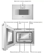 Духовой шкаф-пароварка Gaggenau BS 274-130 фото 3 в Казани и Татарстане