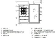 Винный шкаф Cold Vine C18-TBF1 фото 4 в Казани и Татарстане