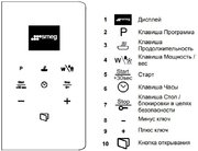 Встраиваемая микроволновая печь Smeg FMI120B3 фото 4 в Казани и Татарстане