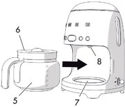 Капельная кофеварка Smeg DCF02GREU фото 2 в Казани и Татарстане
