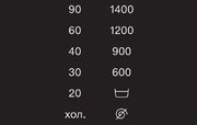 Стиральная машина Miele WWD660WCS фото 4 в Казани и Татарстане