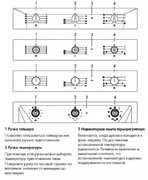 Духовой шкаф Smeg SF6905X1 фото 4 в Казани и Татарстане