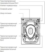 Стиральная машина Jacky`s JW 6W10I1 фото 4 в Казани и Татарстане