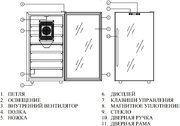 Винный шкаф Meyvel MV28-BF1 удобный (easy) фото 2 в Казани и Татарстане