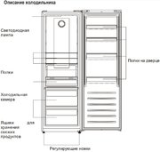 Холодильник Jacky`s JL FI355A1 фото 3 в Казани и Татарстане