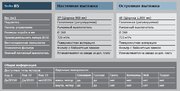 Вытяжка Gutmann Solo фото 3 в Казани и Татарстане