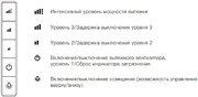 Встраиваемая вытяжка V-ZUG DFSG9c фото 3 в Казани и Татарстане