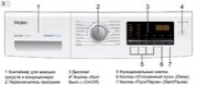 Стиральная машина Haier HW70-BP1439G фото 3 в Казани и Татарстане