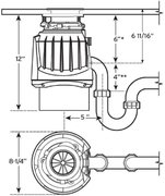 Измельчитель пищевых отходов InSinkErator Premium 550EC фото 2 в Казани и Татарстане