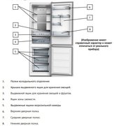 Холодильник Korting KNFC 61887 W фото 3 в Казани и Татарстане