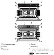 Духовой шкаф Smeg SF4604WMCNX фото 3 в Казани и Татарстане