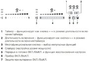 Газовая варочная панель V-ZUG GAS421GSAZ фото 4 в Казани и Татарстане