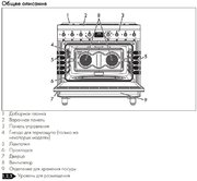 Варочный центр Smeg C9GMMB2 фото 4 в Казани и Татарстане
