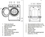 Стиральная машина Haier HW80-B14686 фото 3 в Казани и Татарстане