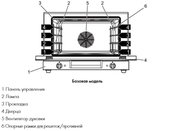 Конвекционная печь Smeg ALFA310-1 фото 3 в Казани и Татарстане