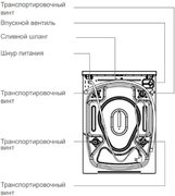 Стиральная машина Schaub Lorenz SLW MC6133 фото 4 в Казани и Татарстане