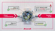 Индукционная варочная панель Brandt BPI6428UB фото 2 в Казани и Татарстане