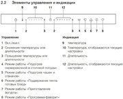 Встраиваемый подогреватель V-ZUG V4000 14 WDEA6V1C (черное стекло) фото 3 в Казани и Татарстане