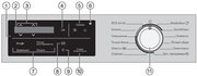 Стирально-сушильная машина Miele WTI370WPM фото 4 в Казани и Татарстане
