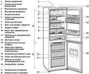 Холодильник Smeg FA800PS9 фото 3 в Казани и Татарстане