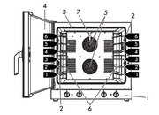 Конвекционная печь Smeg ALFA625H-2 фото 3 в Казани и Татарстане