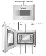 Духовой шкаф-пароварка Gaggenau BS 274-100 фото 3 в Казани и Татарстане