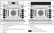 Духовой шкаф Smeg SOP6102S2PG фото 3 в Казани и Татарстане